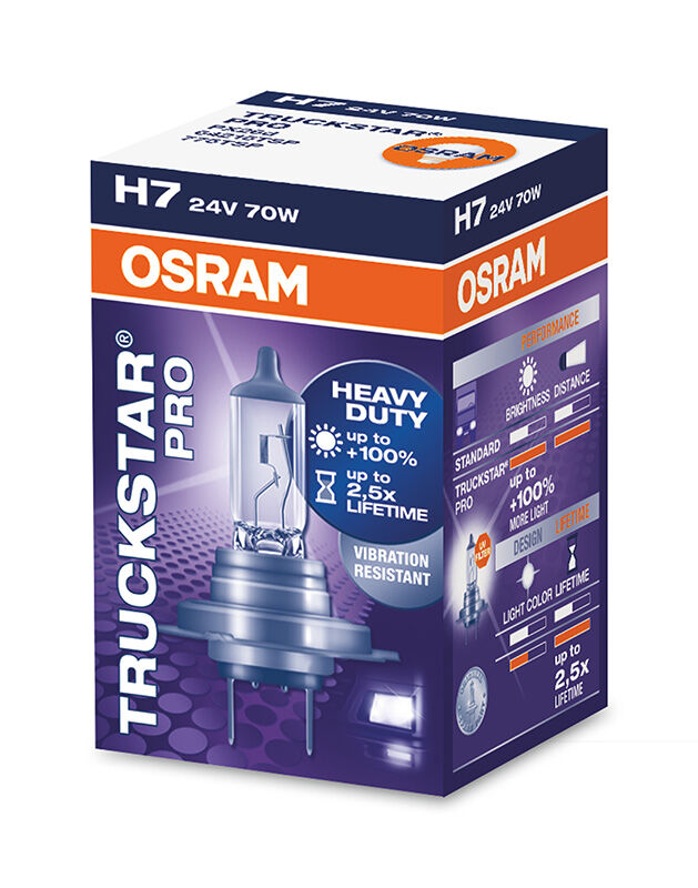 OSRAM TruckStar H7 24V 64215TSP-ks
