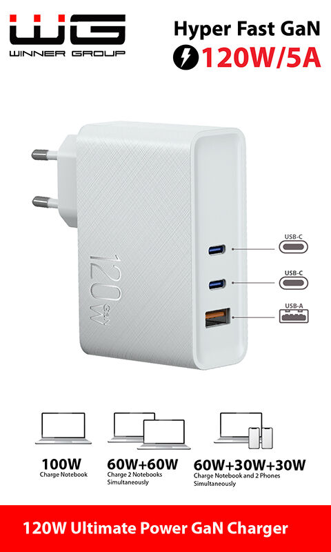 WG Sieťová nabíjačka USB-A, 2x type-C, až 120 W